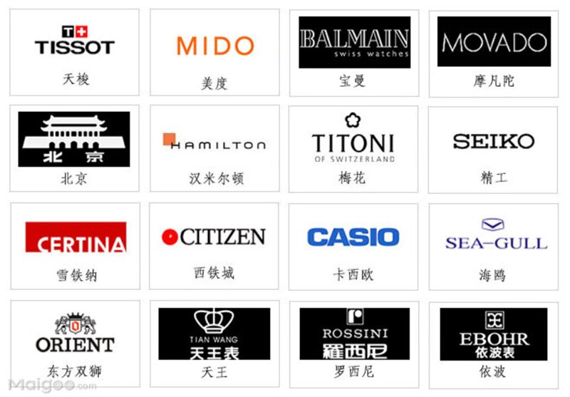 机械表的魅力:为什么它仍然是时间的优雅选择